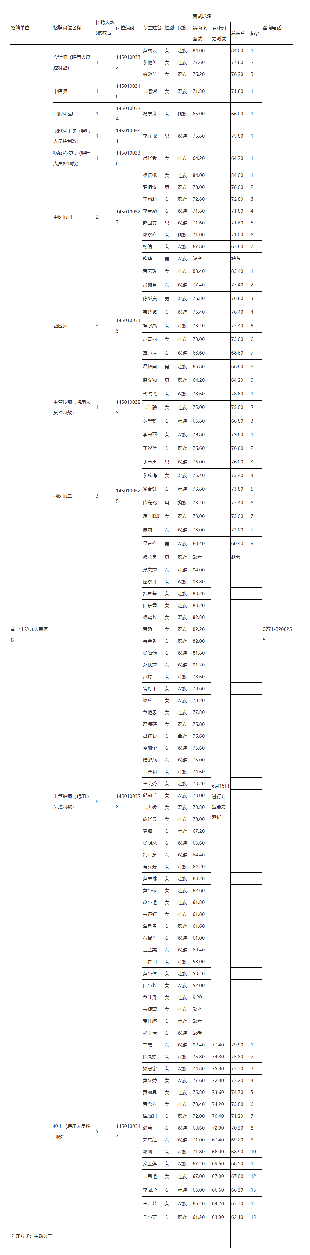 %~S]O6BL]CAO7FZ0ER[7}ZL.png